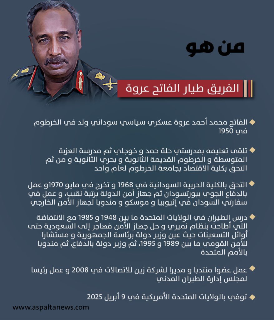 من هو الفاتح عروة